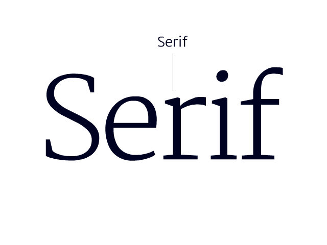 Serif vs Sans-Serif Beispiel